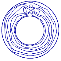 Formation of delocalized states in the Quantum Hall situation