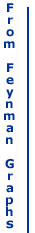 From Feynman Graphs