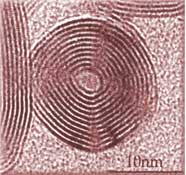 Nanoparticles