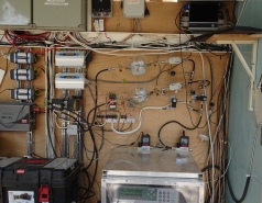 Measurement systems, 2020 picture no. 3