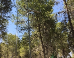 Measurement systems, 2020 picture no. 6