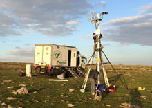 The Mobile Lab Unit