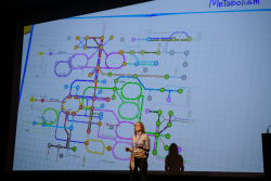 Special Session: Anatomy of a Lab