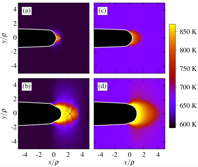 Irreversible plastic deformation The Bouchbinder Group