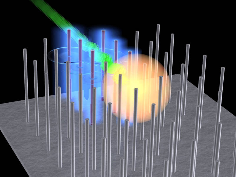 Nano plasma wiggler