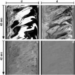 Space-time plots for polymer solution at different positions, N