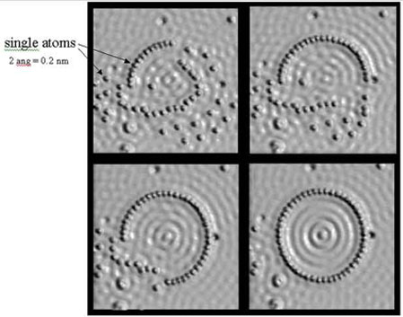 The process of Pick and Place Atoms