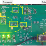 High Dynamic Range Modulo ADC