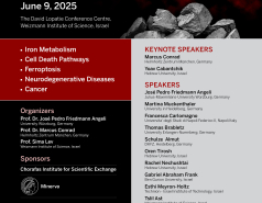 on, Ferroptosis and Related Death Modules: Regulation and Clinical Implications