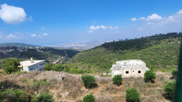 MCB 2022 Retreat Kfar Blum picture no. 171