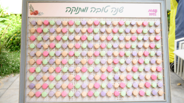 MCB Rosh Hashana 2022 picture no. 4