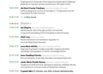 The Andi & Larry Wolfe Weizmann Workshop 2023 picture no. 57