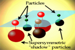 Supersymmetry