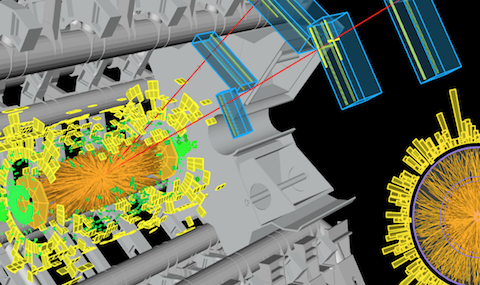 Heavy Ion Physics Lab