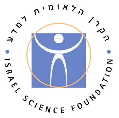 Israel Science Foundation. הקרן הלאומית למדע
