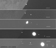Reappearance of Jupiter and its Galilean moons following occultation by the moon, July 15th, 2012.