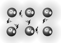 Topological phases and quantum magnetism